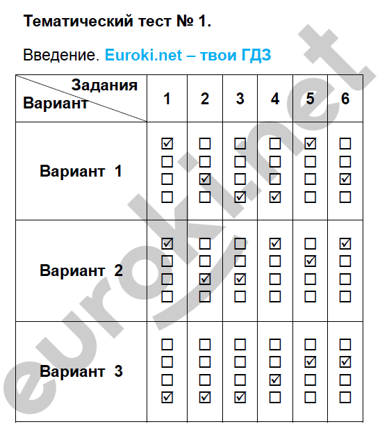 Стр. 9-14. Тест 1. : 1 - решебник №2 Стр. 9-14. Тест 1. : 1 - решебник №2