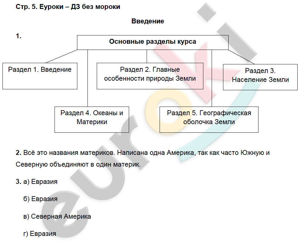 Задания из учебника: с.5 - решебник №1