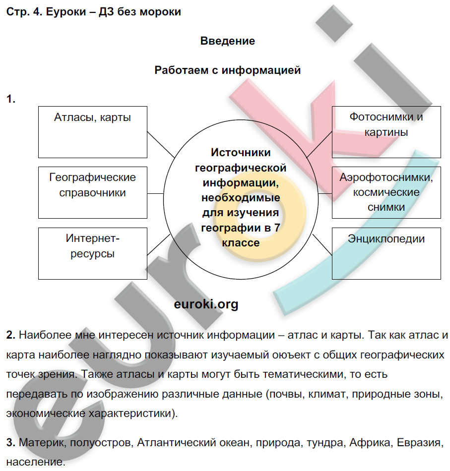 Задания из учебника: с.4 - решение