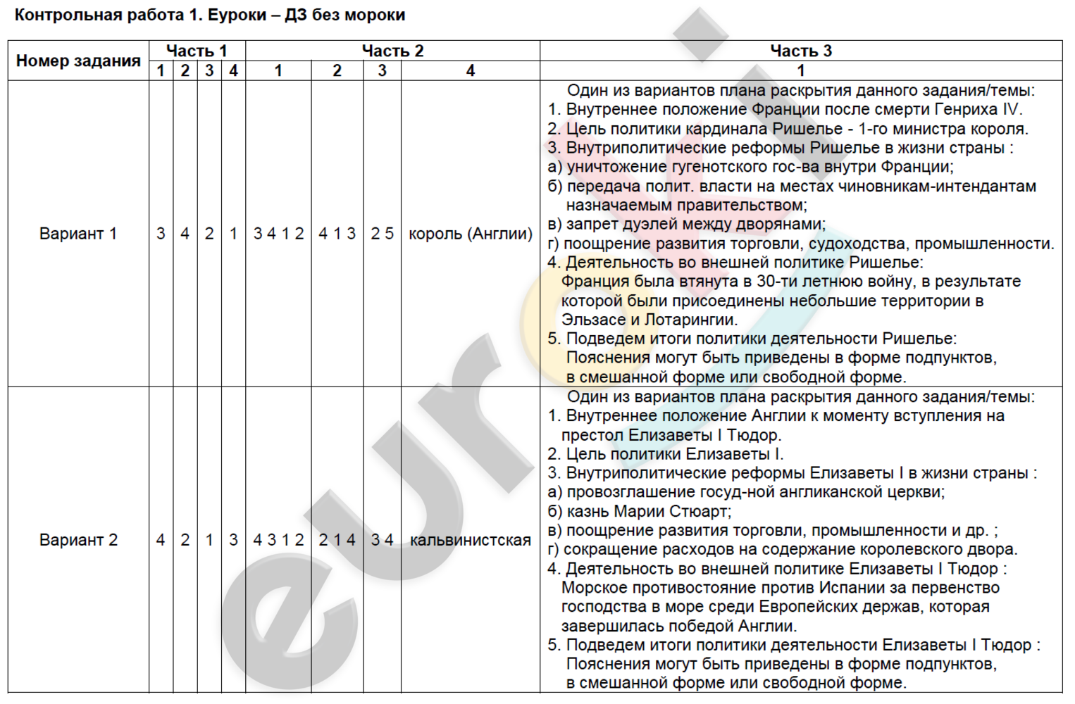 Контрольные раб.: №1 - решение Контрольные раб.: №1 - решение
