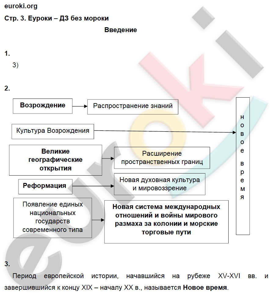 Задания из пособия: стр.3  - решение