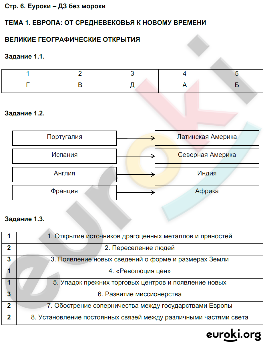 Задания: стр. 6 - решение Задания: стр. 6 - решение