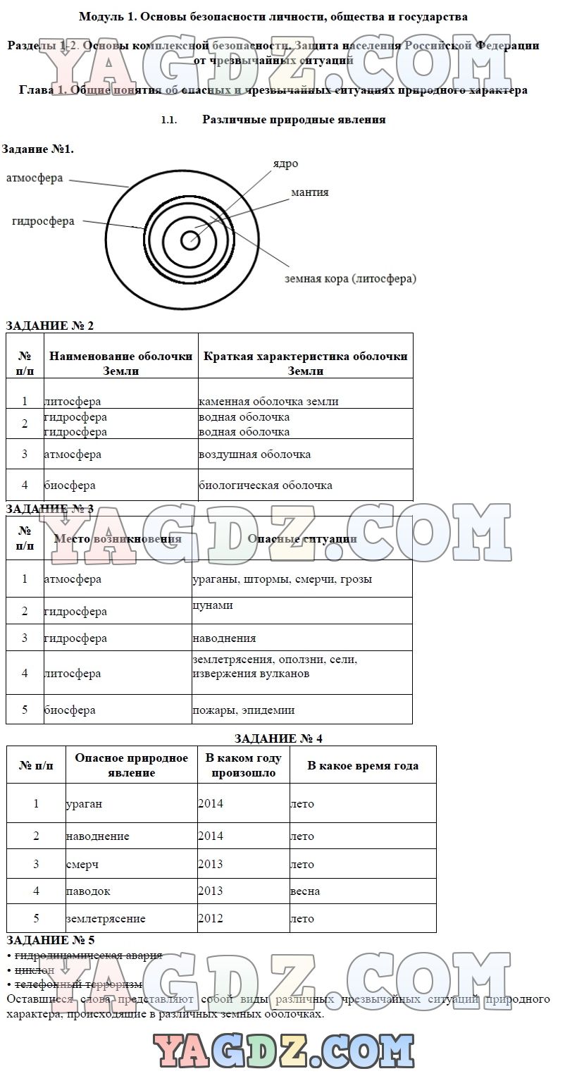 Глава 1: 1 - решебник №1 Глава 1: 1 - решебник №1