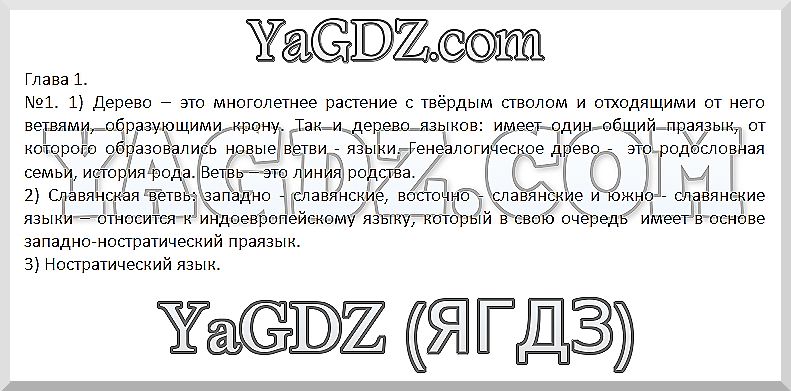 Глава 1. Упражнения: 1 - решебник №1