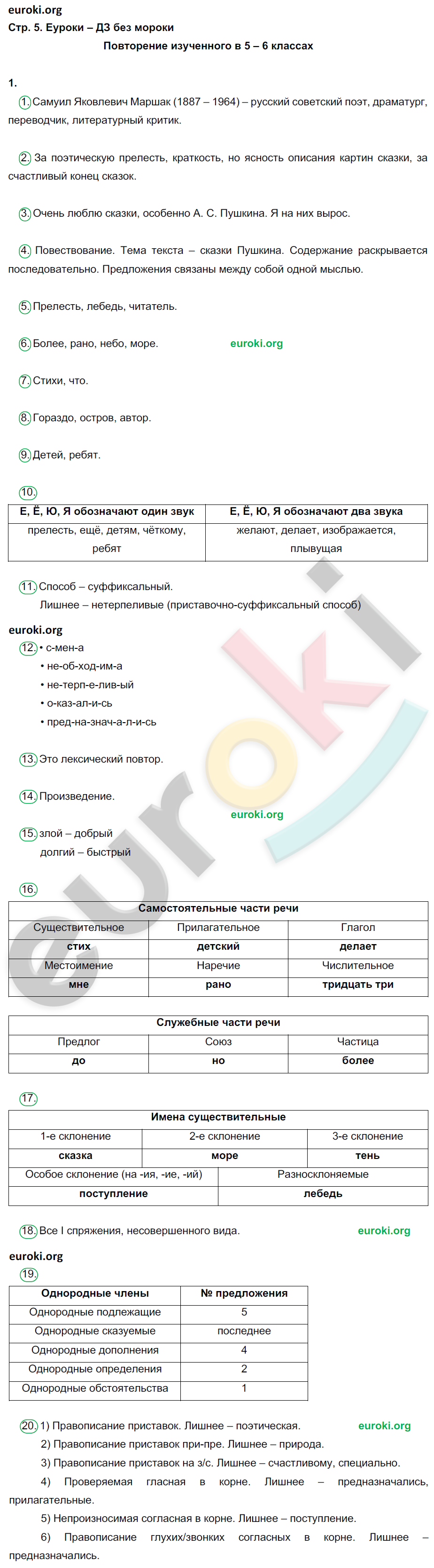 Упражнения из учебника: с.5 - решебник №1 Упражнения из учебника: с.5 - решебник №1