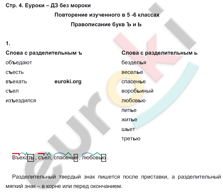 Упражнения из учебника: с.4 - решебник №1