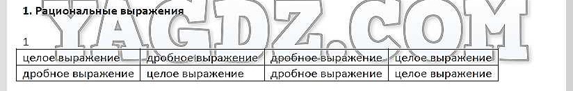 Параграф рабочай тетради 1: 1 - решебник №2 Параграф рабочай тетради 1: 1 - решебник №2