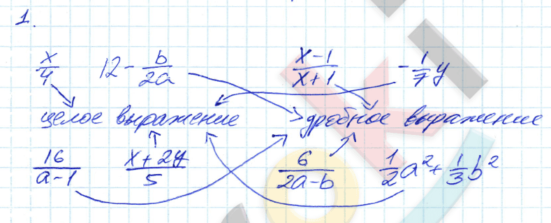 Параграф рабочай тетради 1: 1 - решебник №3 Параграф рабочай тетради 1: 1 - решебник №3