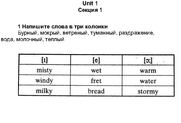 Unit №1. It`s a Wonderful Planet We Live on. Section 1: 1 - решебник №2 Unit №1. It`s a Wonderful Planet We Live on. Section 1: 1 - решебник №2