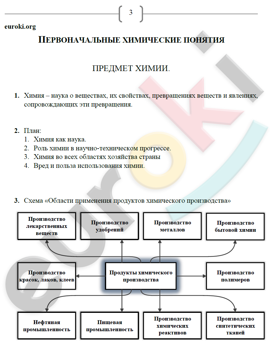 Задания из учебника: с.3 - решение
