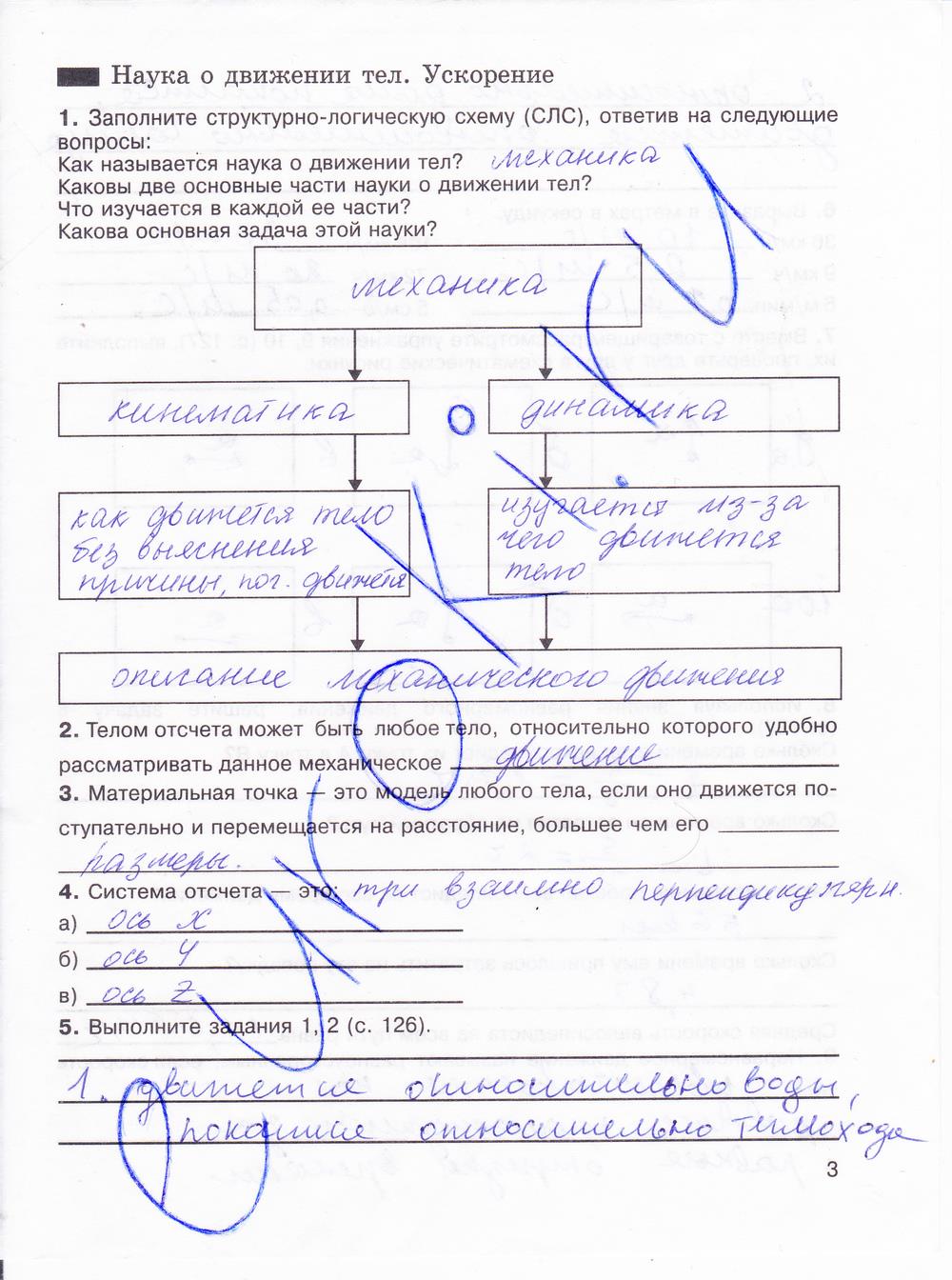 Рабочая тетрадь. Страницы: 3 - решение Рабочая тетрадь. Страницы: 3 - решение