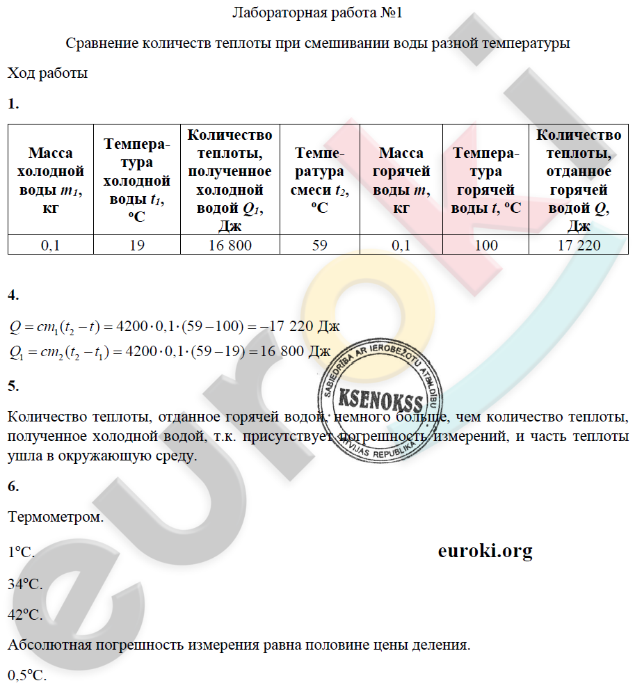 лАБОРАТОРНЫЕ РАБОТЫ: 1 - решение