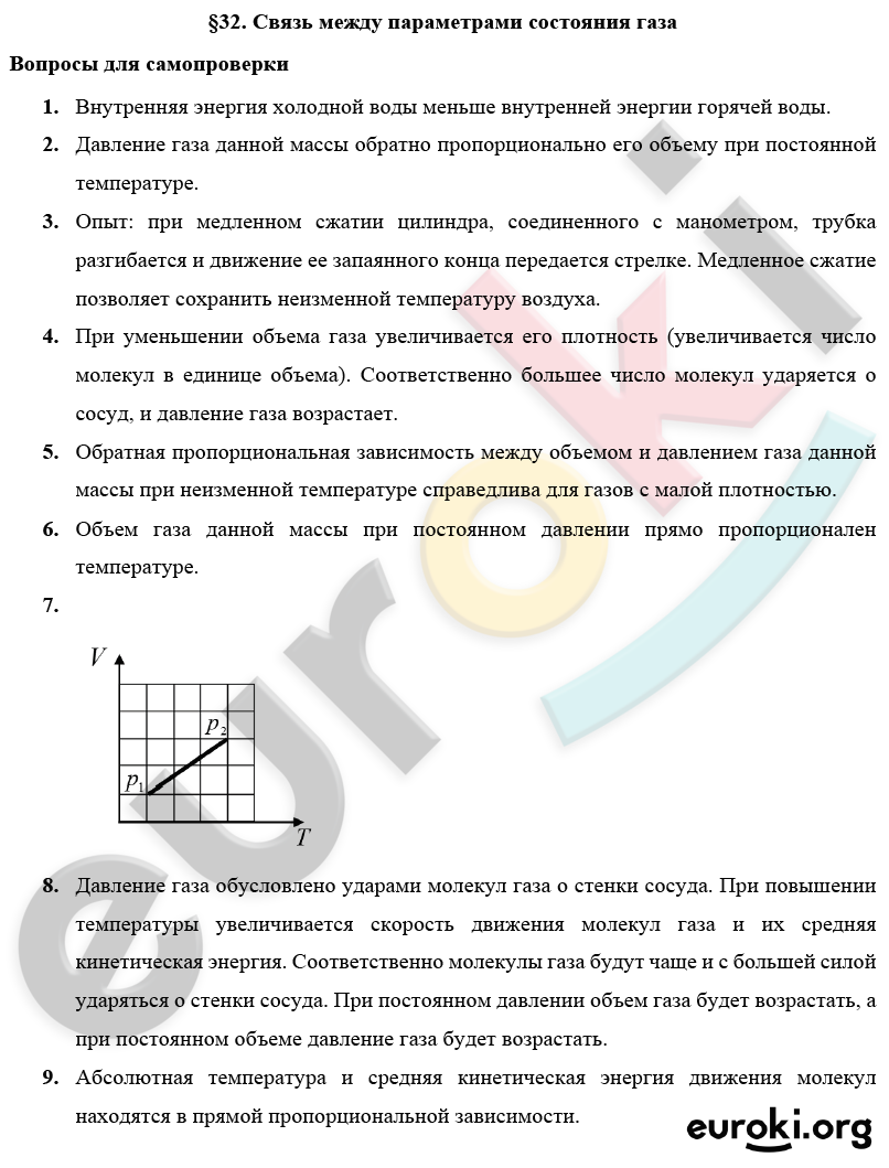 Вопросы к параграфам: № 32 - решение