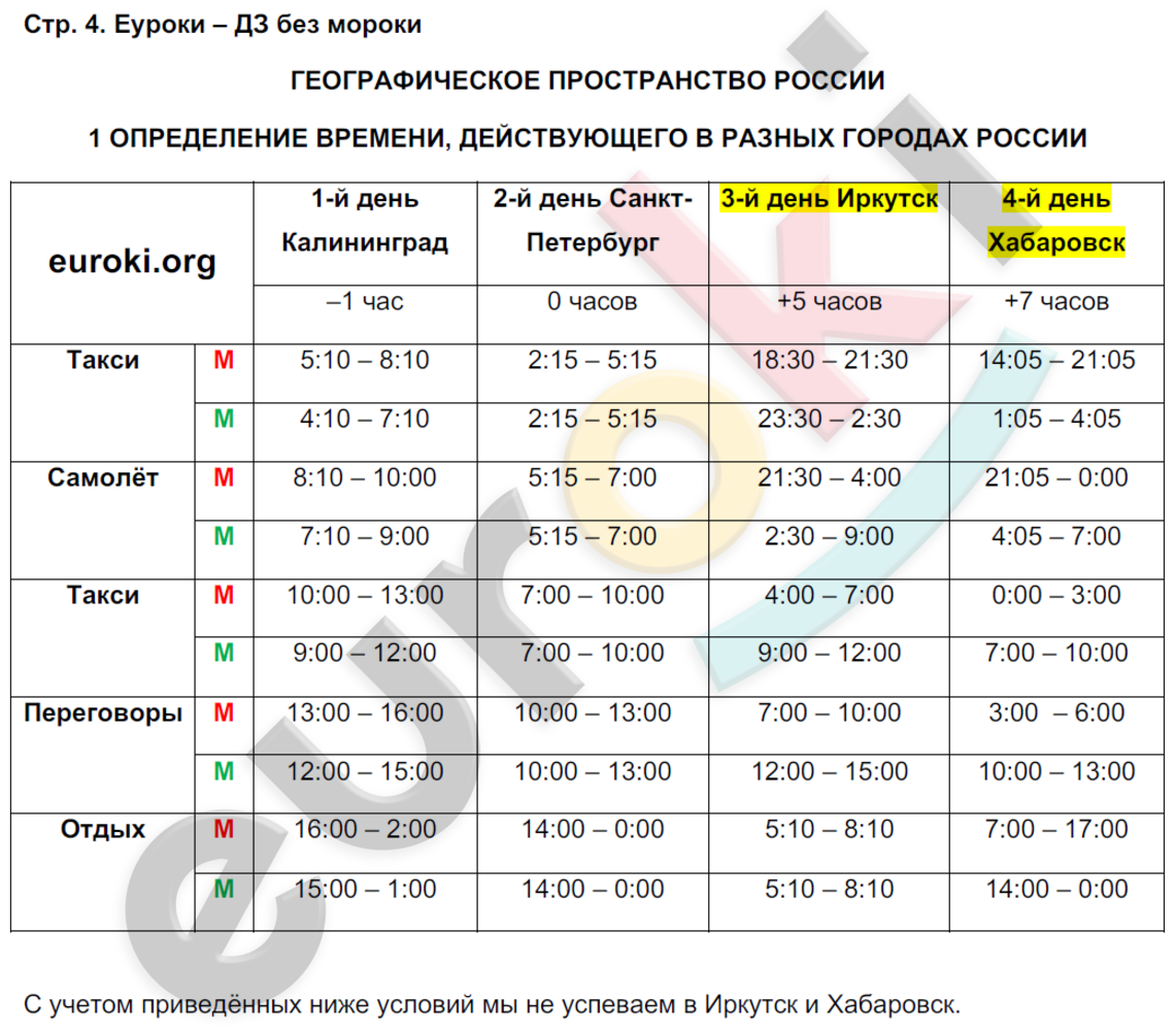 Задания из учебника: с.4 - решебник №1 Задания из учебника: с.4 - решебник №1