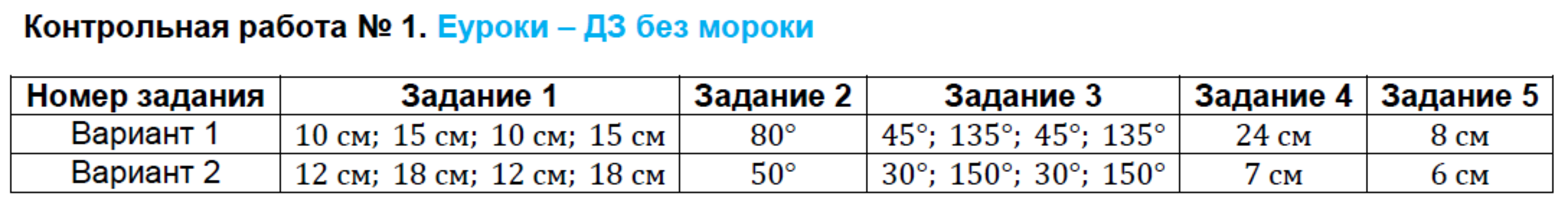КР: №1 - решение КР: №1 - решение