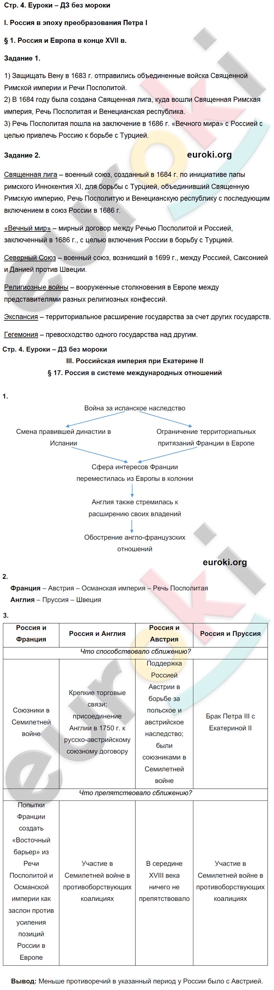 Задания: стр. 4 - решение