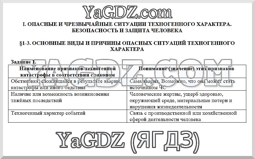 §1-3: № 1 - решение §1-3: № 1 - решение