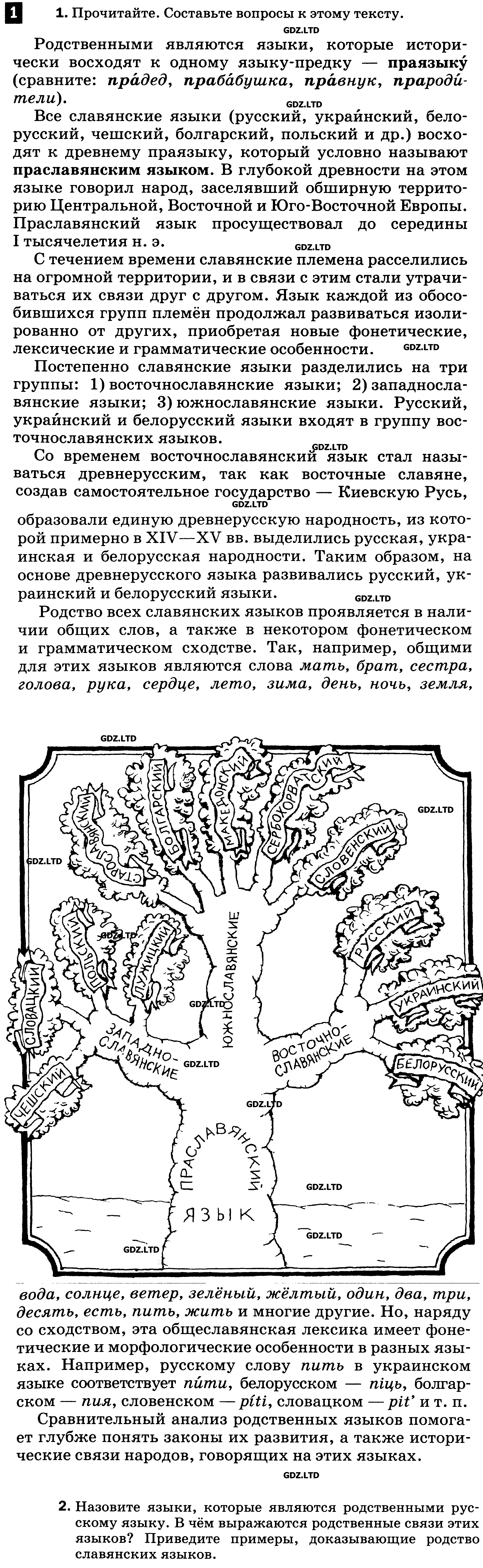 Упражнения: 1 - условие