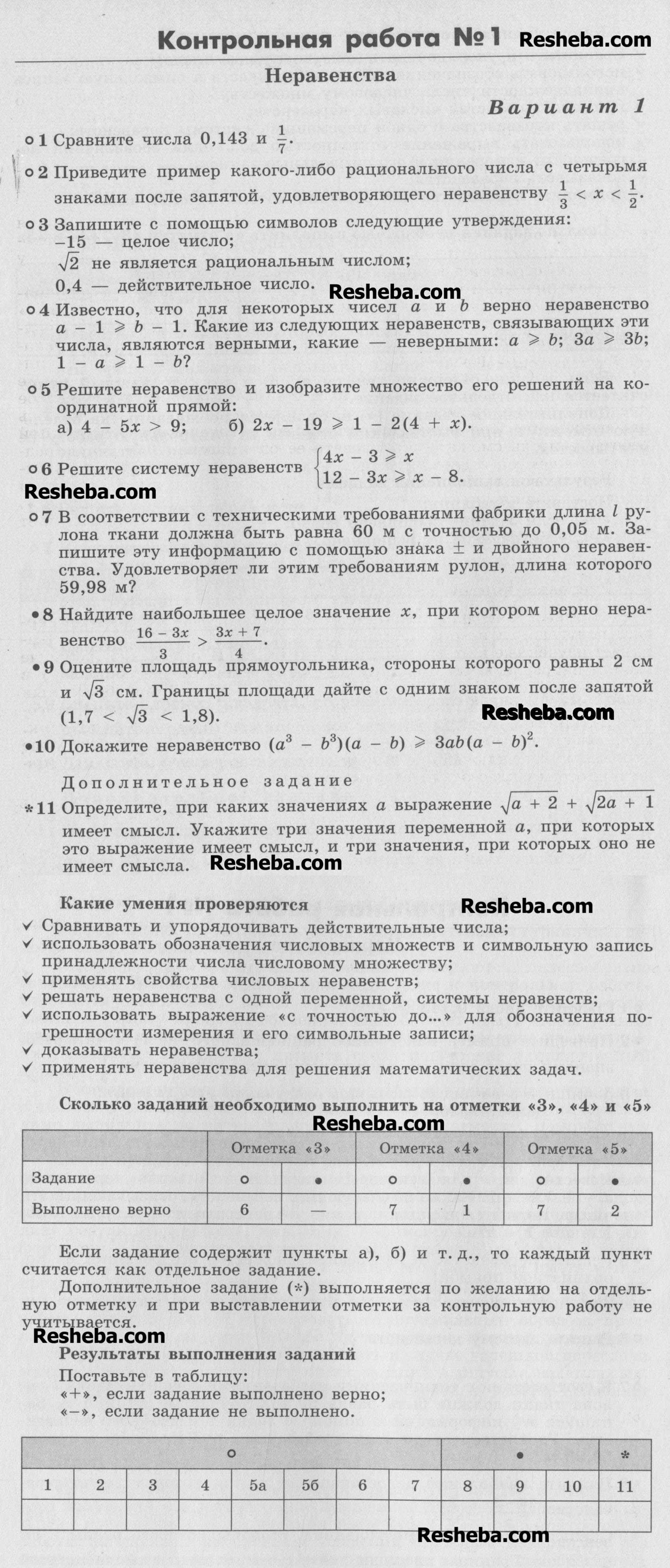 КР-1. Неравенства: В-1 - условие КР-1. Неравенства: В-1 - условие