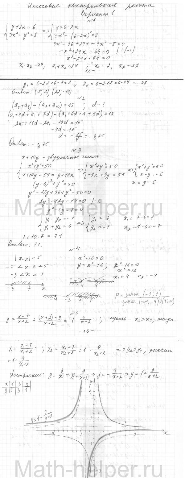 Итоговая контрольная работа: В-1  - решебник №2