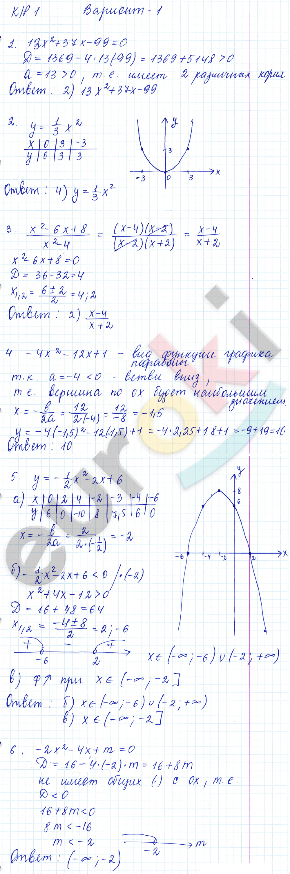 КР-1. Функции и их свойства. Квадратный трехчлен. Квадратичная функция и её график: : Вариант 1 - решение КР-1. Функции и их свойства. Квадратный трехчлен. Квадратичная функция и её график: : Вариант 1 - решение