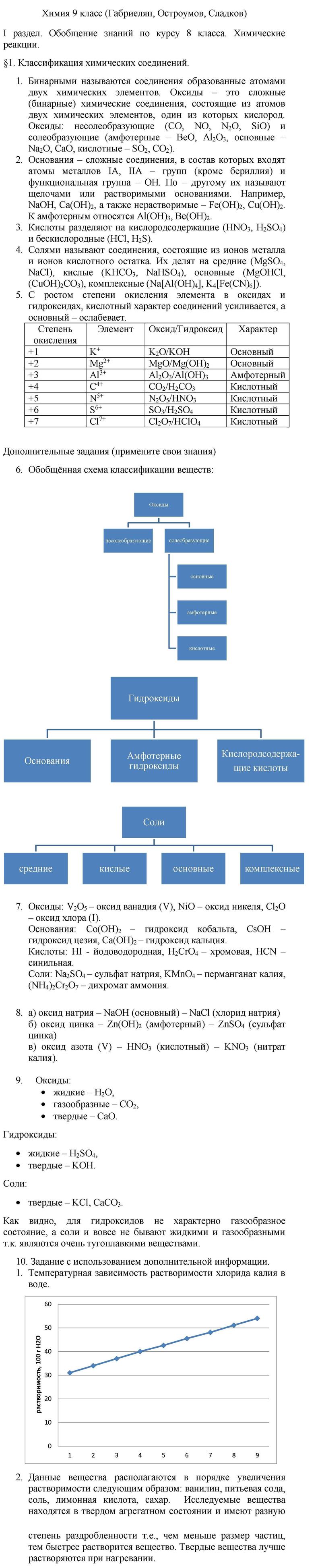 Задания из книги: § 1 - решебник №1 Задания из книги: § 1 - решебник №1