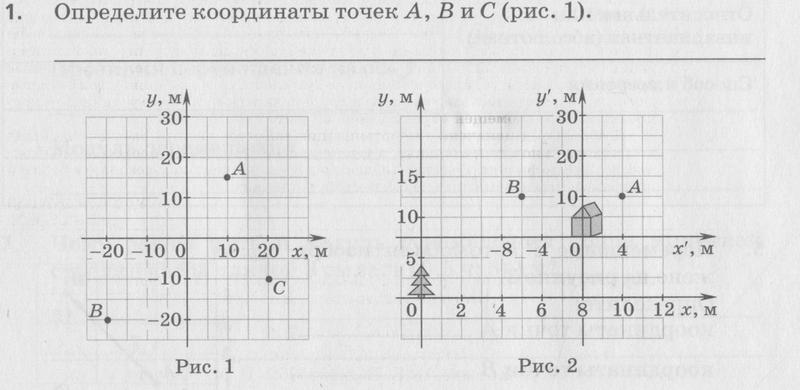 Упражнения рабочей тетради: 1 - условие Упражнения рабочей тетради: 1 - условие