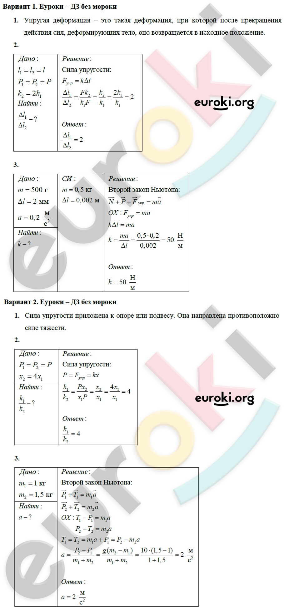 Дополнительные самостоятельные работы: 1 - решебник №2