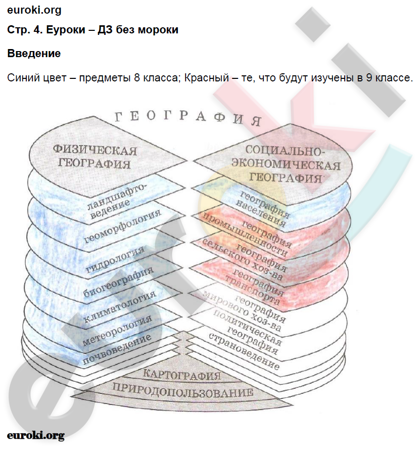 Задания из учебника: с.4 - решебник №1