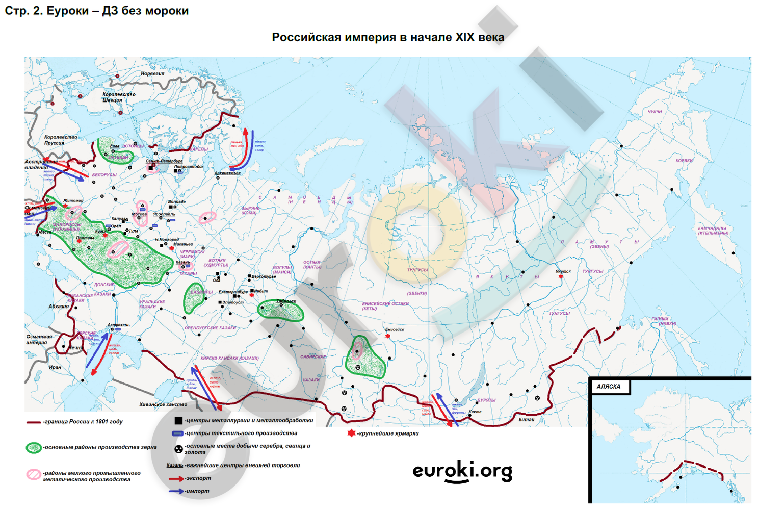 Задания из пособия: стр.2  - решебник №1