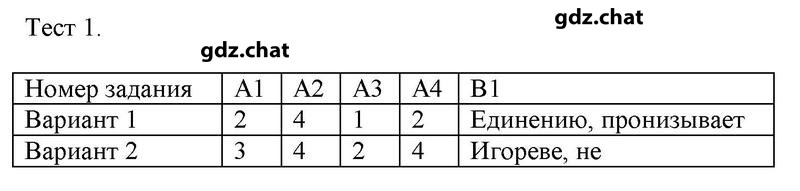 Тестовые задания: 1 - решебник №1