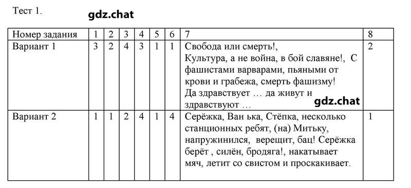 Тест 1: ВР- 1 - решебник №1 Тест 1: ВР- 1 - решебник №1